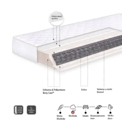 Camera da letto completa con letto a francese 140x190 design effetto legno sonoma CMG40