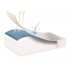 Coprimaterasso impermeabile Microfresh CMT1