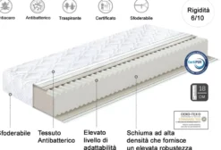 Letto alla francese 140x200 bianco lucido LG59