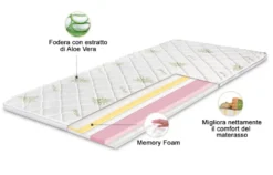 Letto singolo ad angolo contenitore LI25