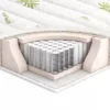 Materasso a molle con tessuto di Aloe Vera alto 20 cm MBG4