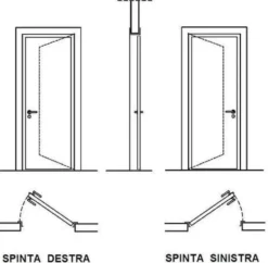 Portone blindato per esterno in vetroresina e laminato noce 80/90x200/220 PB128