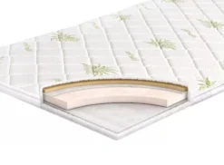 Topper per materasso Aloe Memory alto 5 cm TT1