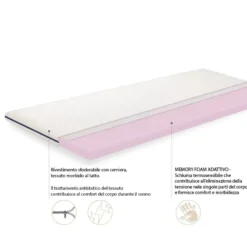 Topper per materasso in Memory Spa alto 5 cm TT2